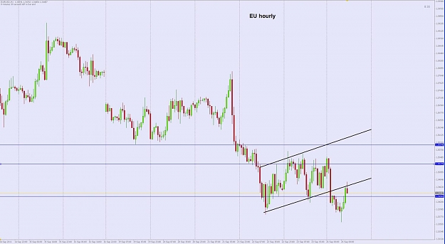 Click to Enlarge

Name: eu hourly.jpg
Size: 88 KB