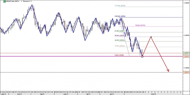 Click to Enlarge

Name: EURUSD.jpg
Size: 102 KB