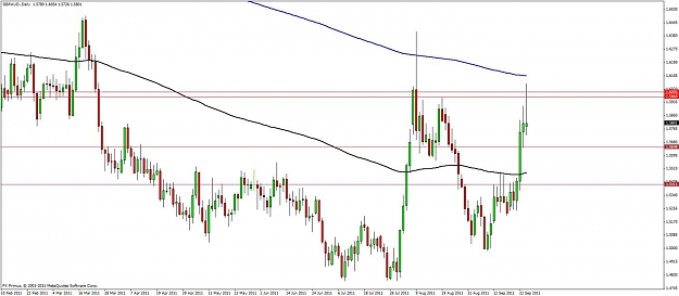 Click to Enlarge

Name: gbpaud.pin26sept11.jpg
Size: 89 KB