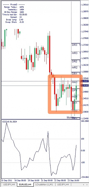 Click to Enlarge

Name: EURUSD, H4, 2011 September 26.jpg
Size: 103 KB