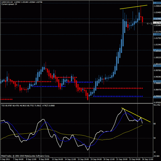 Click to Enlarge

Name: chart1.gif
Size: 24 KB