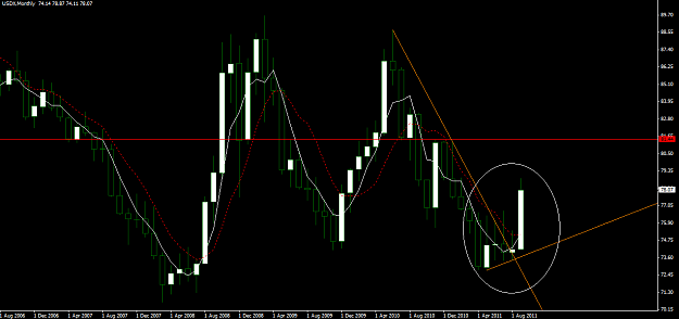 Click to Enlarge

Name: USD Index.png
Size: 42 KB