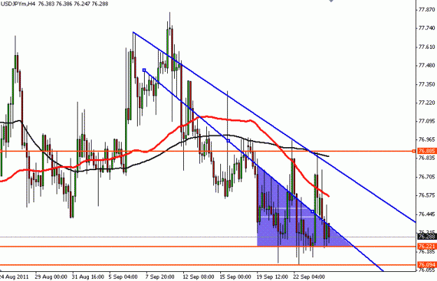 Click to Enlarge

Name: jpy.GIF
Size: 17 KB
