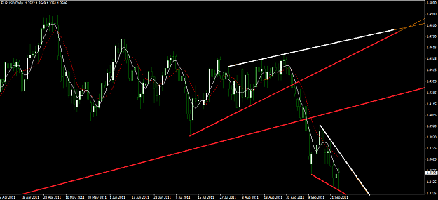 Click to Enlarge

Name: EU Daily Zoom.png
Size: 39 KB