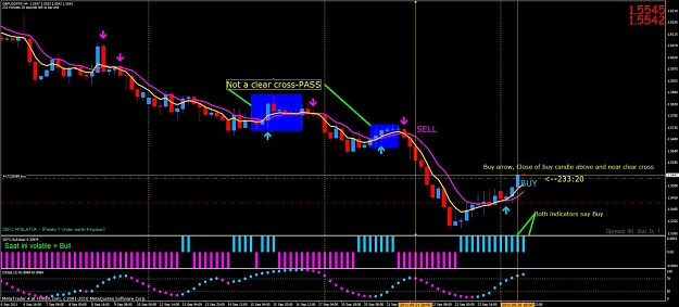 Click to Enlarge

Name: gbpusd crossover2.jpg
Size: 119 KB