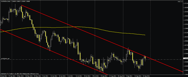 Click to Enlarge

Name: 92611audnzd.gif
Size: 23 KB