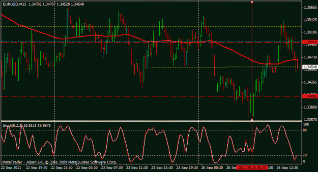 Click to Enlarge

Name: 26-9 15 min eurusd buy.gif
Size: 19 KB