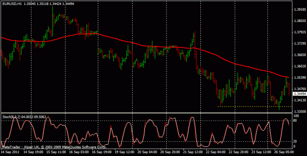 Click to Enlarge

Name: 26-9 1 hour eurusd buy.gif
Size: 18 KB