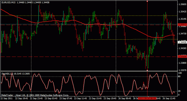 Click to Enlarge

Name: 26-9 15 min eurusd buy.gif
Size: 19 KB