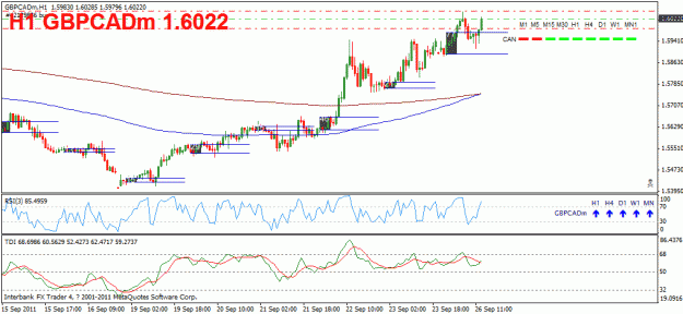 Click to Enlarge

Name: gbpcad.gif
Size: 21 KB