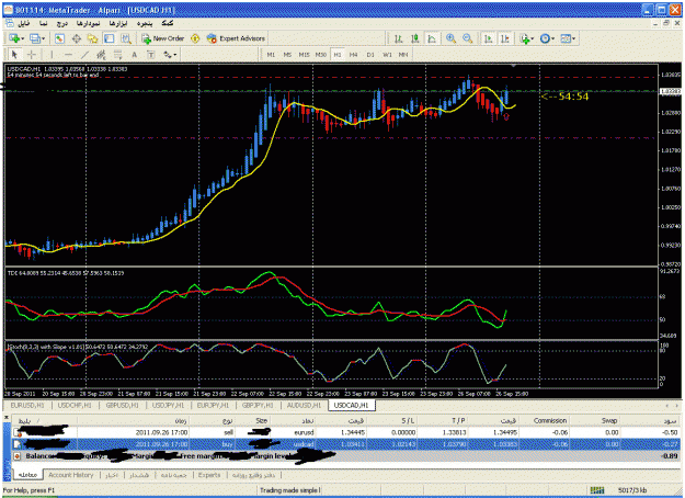 Click to Enlarge

Name: 20-usdcad h1 sell.gif
Size: 43 KB
