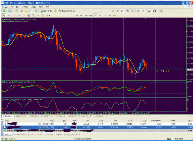 Click to Enlarge

Name: 21-eurusd h1 sell.gif
Size: 46 KB