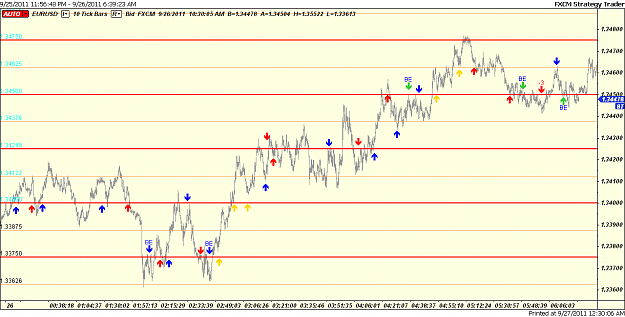 Click to Enlarge

Name: eu 26-09-11 london open tick1.png
Size: 56 KB