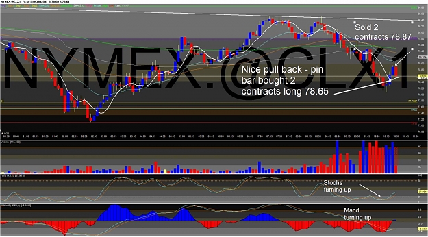 Click to Enlarge

Name: Oil Trade Enter & Exit 1.jpg
Size: 182 KB