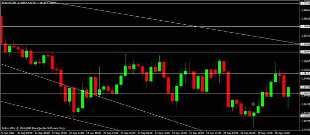 Click to Enlarge

Name: eurusd-hammer.gif
Size: 18 KB