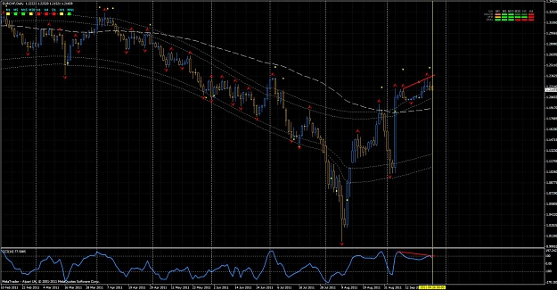 Click to Enlarge

Name: eurchf daily 2609.jpg
Size: 169 KB