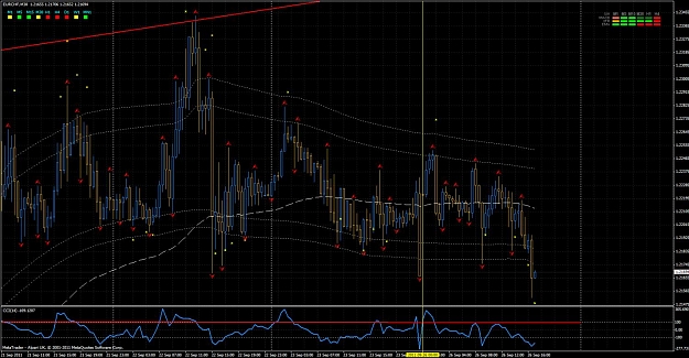 Click to Enlarge

Name: eurchf 30min 2609.jpg
Size: 173 KB