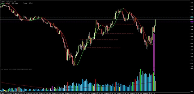 Click to Enlarge

Name: oil 2 bar.jpg
Size: 106 KB