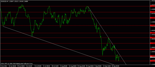 Click to Enlarge

Name: eurusd-4h.gif
Size: 16 KB
