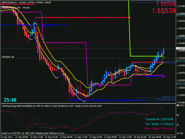 Click to Enlarge

Name: audusd.gif
Size: 31 KB