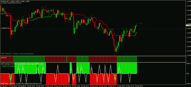 Click to Enlarge

Name: eurchf.gif
Size: 34 KB