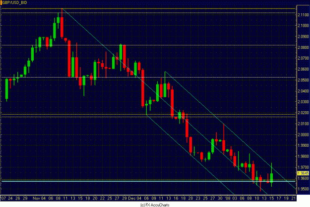 Click to Enlarge

Name: DAILY POUND.GIF
Size: 33 KB