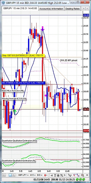 Click to Enlarge

Name: 15min_trade2.jpg
Size: 142 KB