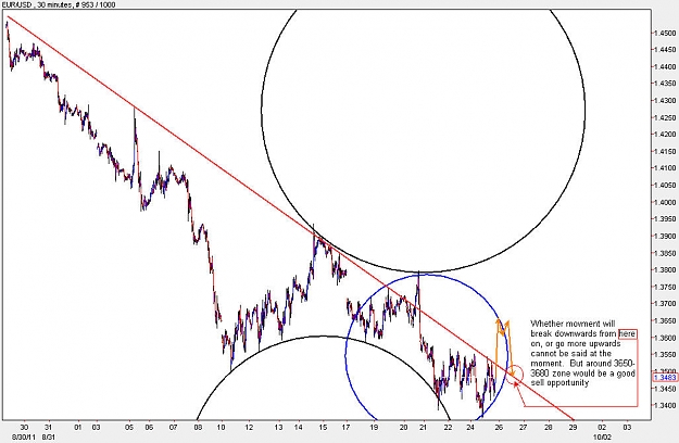 Click to Enlarge

Name: EURUSD_M30.jpg
Size: 103 KB
