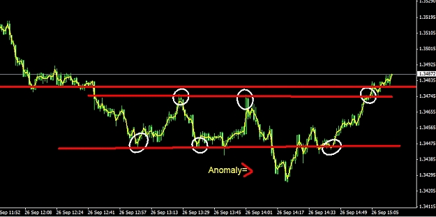 Click to Enlarge

Name: trade5 sep 26 2011.jpg
Size: 148 KB
