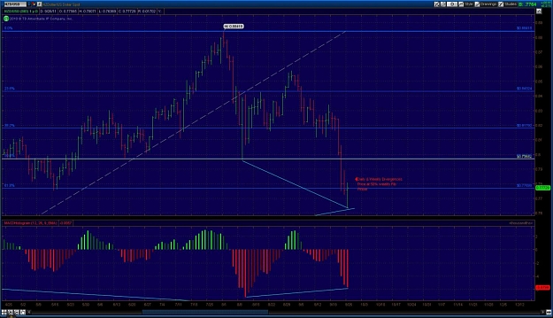 Click to Enlarge

Name: 2011-09-26-TOS_CHARTS.jpg
Size: 146 KB