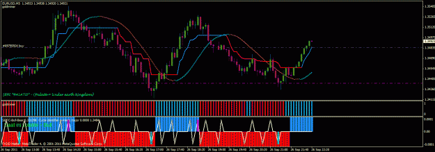Click to Enlarge

Name: chart111.gif
Size: 31 KB