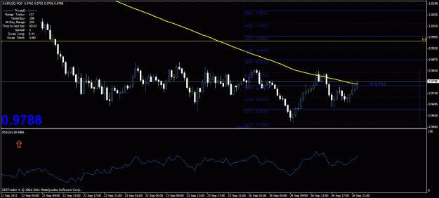 Click to Enlarge

Name: au30min rsi.gif
Size: 25 KB