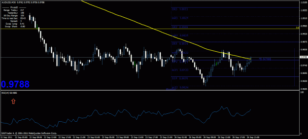 Click to Enlarge

Name: au30min rsi.gif
Size: 25 KB