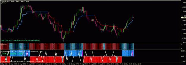 Click to Enlarge

Name: chart1111112.gif
Size: 28 KB