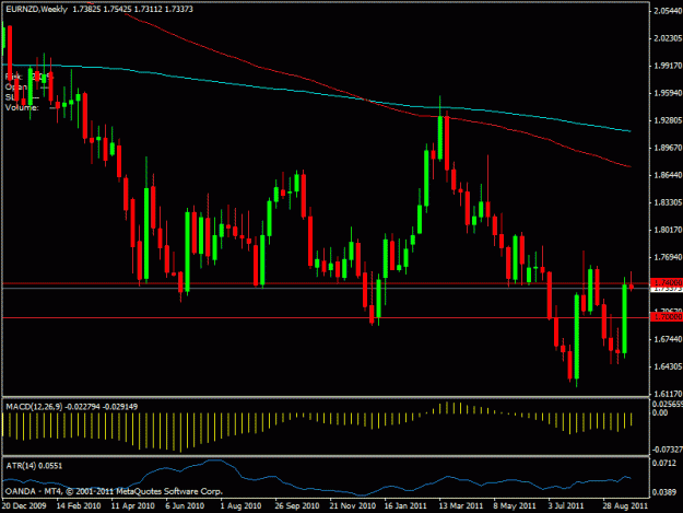 Click to Enlarge

Name: eurnzdweekly_pin.gif
Size: 18 KB