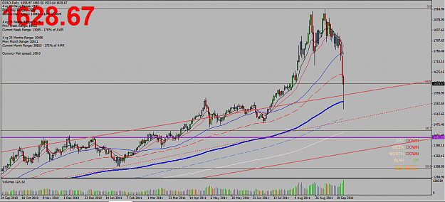 Click to Enlarge

Name: Gold Sept 26 Daily Chart.PNG
Size: 68 KB