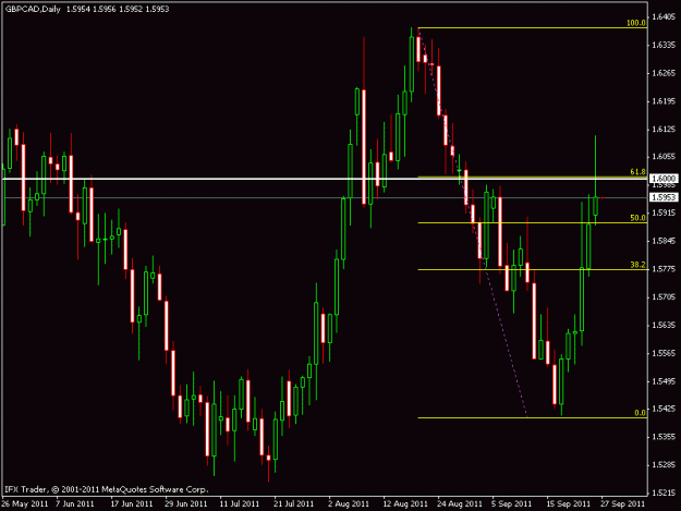 Click to Enlarge

Name: gbp cad.gif
Size: 14 KB