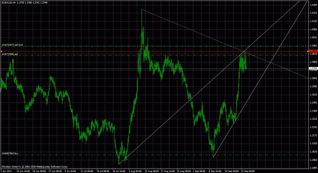 Click to Enlarge

Name: euraud4h_01.gif
Size: 39 KB