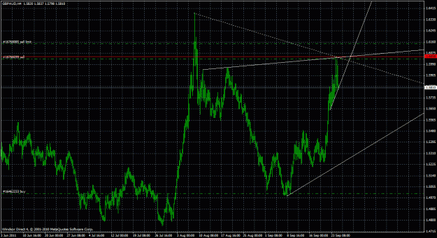 Click to Enlarge

Name: gbpaud4h_01.gif
Size: 37 KB