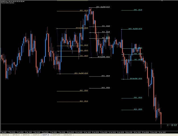 Click to Enlarge

Name: EURJPY fib walk2.JPG
Size: 111 KB