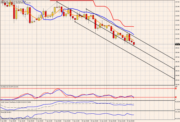 Click to Enlarge

Name: 1hr chart updated.gif
Size: 41 KB