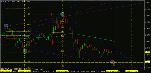 Click to Enlarge

Name: jan 14 5m eu lucas etc 2055.gif
Size: 17 KB
