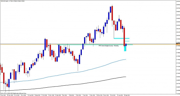 Click to Enlarge

Name: nzdusd26w.jpg
Size: 82 KB