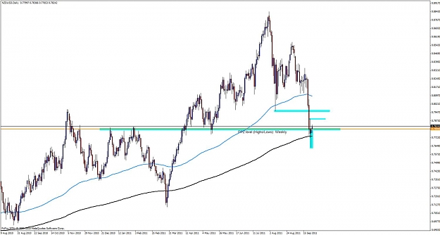 Click to Enlarge

Name: nzdusd26wd.jpg
Size: 88 KB