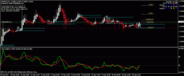 Click to Enlarge

Name: eurchf.gif
Size: 22 KB