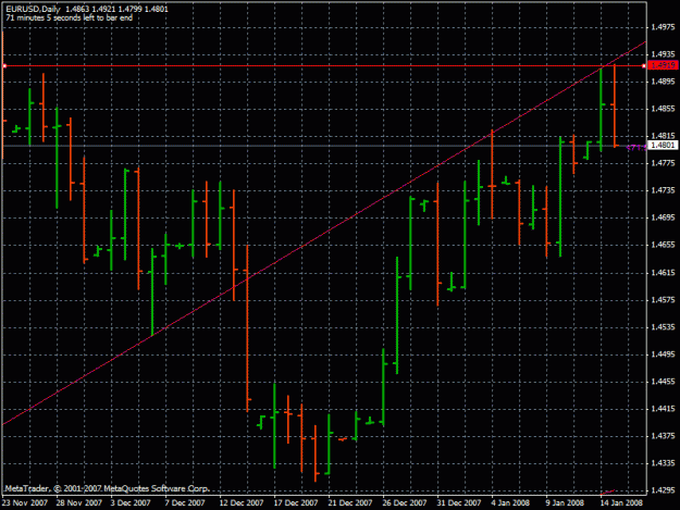 Click to Enlarge

Name: eurusd15.01.2008.gif
Size: 23 KB