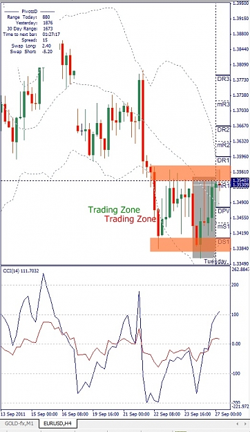 Click to Enlarge

Name: EURUSD, H4, 2011 September 27.jpg
Size: 132 KB