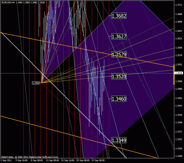 Click to Enlarge

Name: eurusd.gif
Size: 43 KB