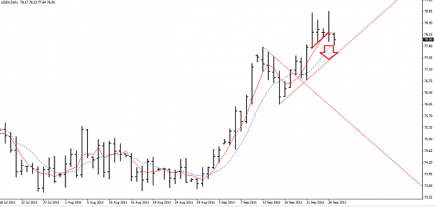 Click to Enlarge

Name: USDX Daily.png
Size: 34 KB