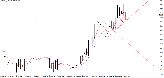 Click to Enlarge

Name: USDX Daily.png
Size: 34 KB